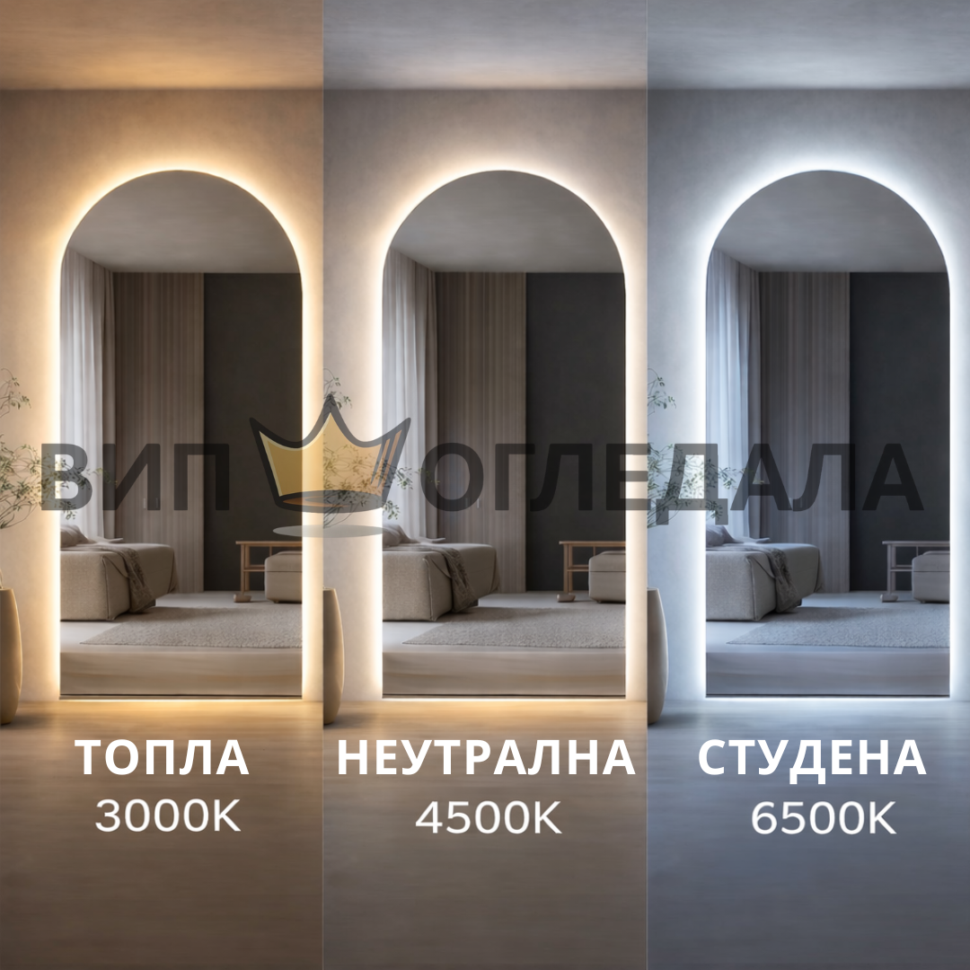 Огледало Етер